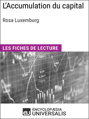cover image of L'Accumulation du capital de Rosa Luxemburg